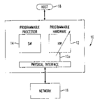 Une figure unique qui représente un dessin illustrant l'invention.